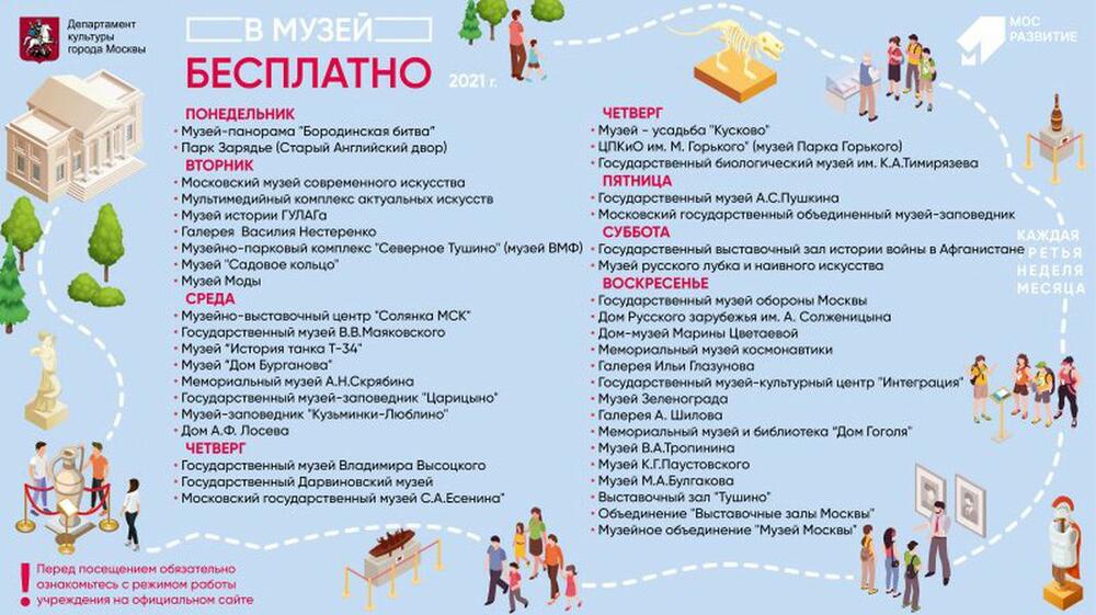 Бесплатные Музеи Москвы В Новогодние Праздники